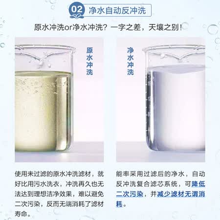能率中央净水器智能自来水过滤器WZJ15-A怎么样?质量好吗?