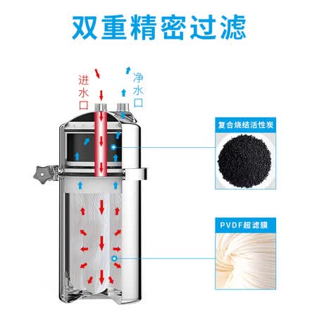 惠尔顿复合超滤净水器WHT-D1怎么样?上档次吗?