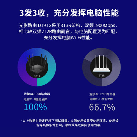 水星d191g和d196g有什么区别-水星d191g和d196g功能差异对比_http://www.tuijianxing.com_好物_第3张