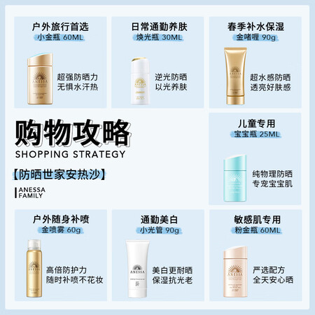 真实体验点评Aessa倍护防晒乳亲肤型60ml【正品行货】粉金瓶 敏感肌防水是否还划算？图文评测感受如何！