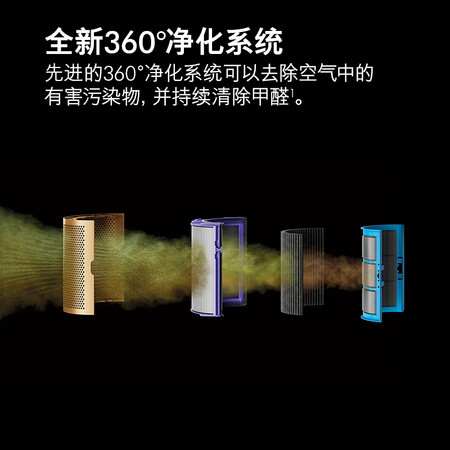 戴森hp06和tp06哪个好?区别是?