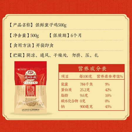 口碑剖析德州扒鸡五香精选童子鸡口碑评分如何？用过朋友说下！