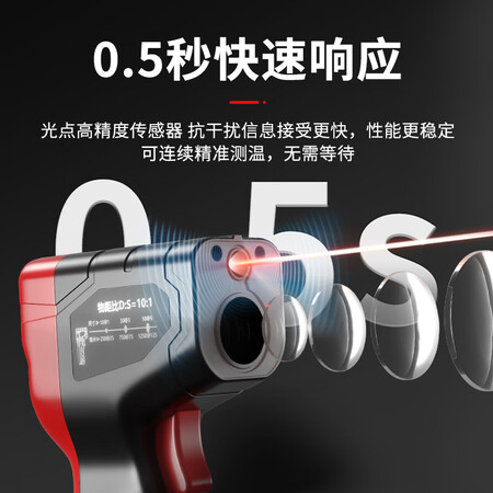内幕剖析德力西（DELIXI）测温枪工业红外线测温仪高精度油温度计厨值不值得入手？入手超值的吗！