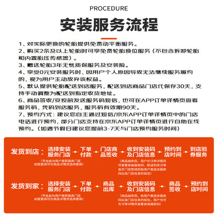 直观点评感受朝阳20555R16RP18真的好不？深度剖析测评！