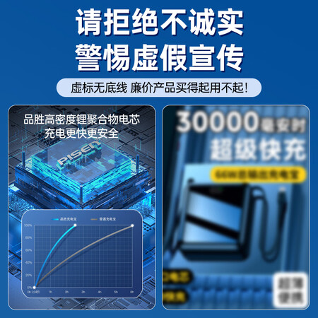 使用体验点评品胜（PISEN）品胜充电宝自带四线22.5W超级快充到底怎么样？交流两周真相分享！