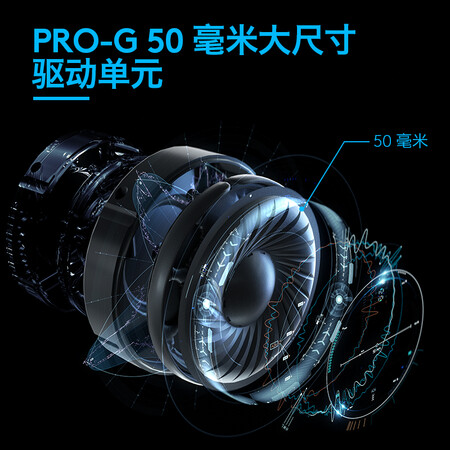 罗技g633s和gprox有啥差别-罗技g633s和gprox两款产品差异分析_http://www.meifudie.com_好物_第3张