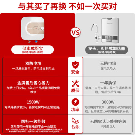 阿诗丹顿KX66下出水怎么样?属于什么档次?