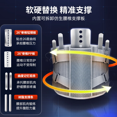 一起解密仁和 医用护腰带腰间盘突出护具 腰带护腰钢板支撑腰椎腰能入手吗？交流两星期感受分享！