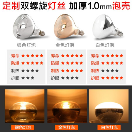 帅康（Saco）浴霸三合一灯暖型浴室照明排气扇一体老式集使用感受好不好_http://www.meifudie.com_好物_第4张