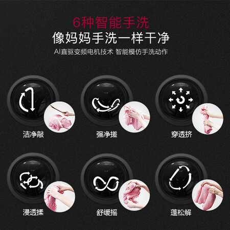 LG 9.5公斤滚筒洗衣机FLX95Y4W怎么样?值得入手吗?
