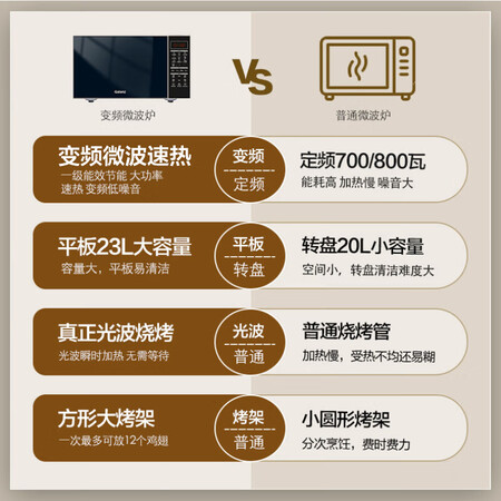 口碑吐槽格兰仕（Galaz）HC-83303FB评测优缺点？质量缺陷内幕 不得不看！！