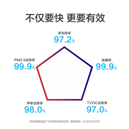 IAMKJ850F-J1怎么样-IAMKJ850F-J1用户使用体验与功能解析_http://www.meifudie.com_好物_第2张