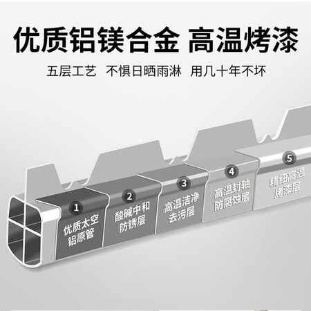 佳运来G120银色怎么样？评价如何？