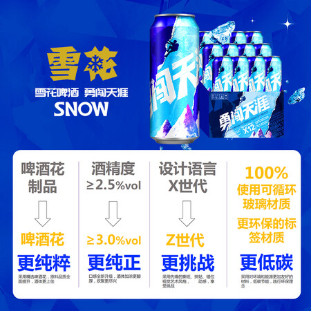 过来人点评雪花啤酒（Sowbeer） 勇闯天涯 500ml12听 【经典爆款】真实感受质量？大家说上不上档次！！