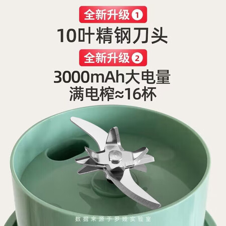 实用点评感受罗娅Maso Juicer是否还行？已入手!说说感受吧!！