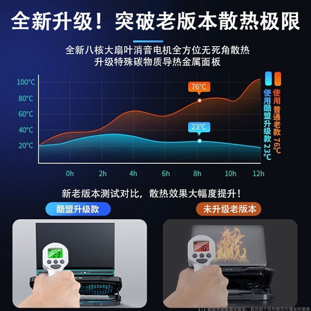 用户感受酷盟（kumeg）笔记本散热器用户反馈好吗？入手一星期心得分享！