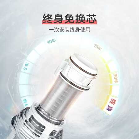 安吉尔 前置过滤器家用全屋过滤器J2714-GWG-3000怎么样?值得入手吗?