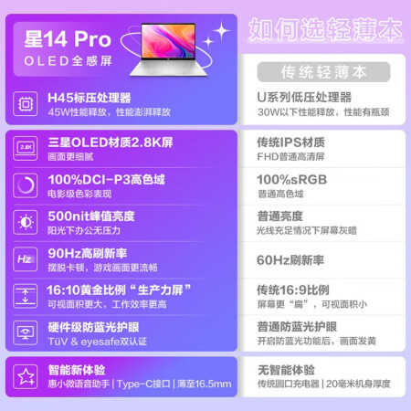 惠普星14进阶版参数图片