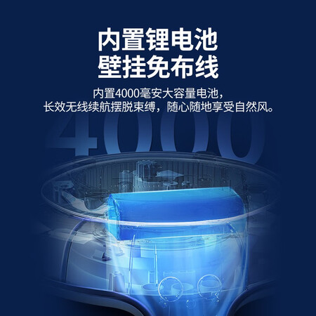 使用剖析小鸭电风扇和edon电风扇哪款好用点？区别是什么？真实用户讨论爆料