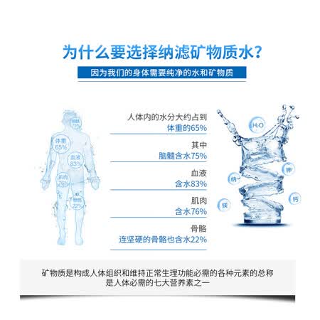 净水器碧水源d728和de9701哪个好?区别大吗?