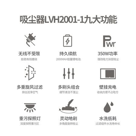 艾美特LVH2001-01吸尘器怎么样?质量好不好?