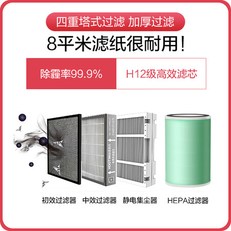 皓庭新风系统怎么样?谁用过评价?