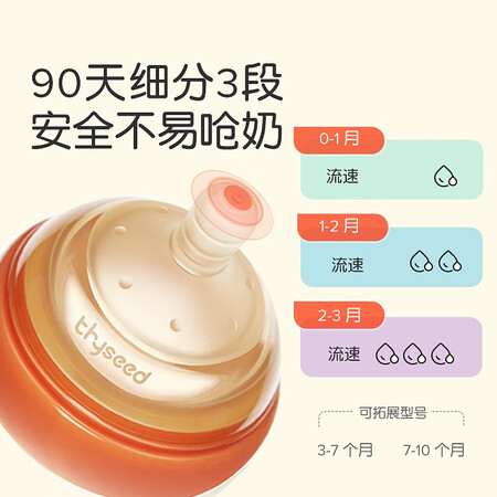 到手体验世喜TB11使用评测真的好吗？入手三周心得分享！