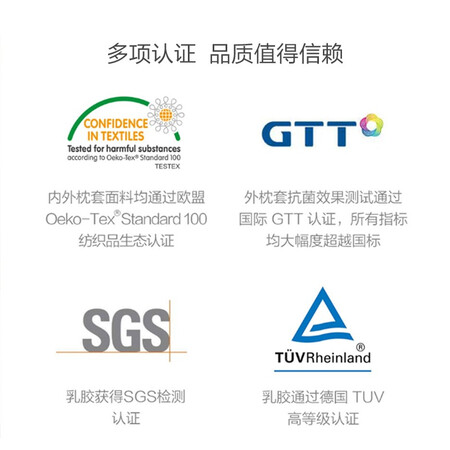 达人爆料8H SLEEP 释压按摩颗粒乳胶枕头含内外枕套Z3 混灰色 单好吗怎么样？分享三周感受分享！