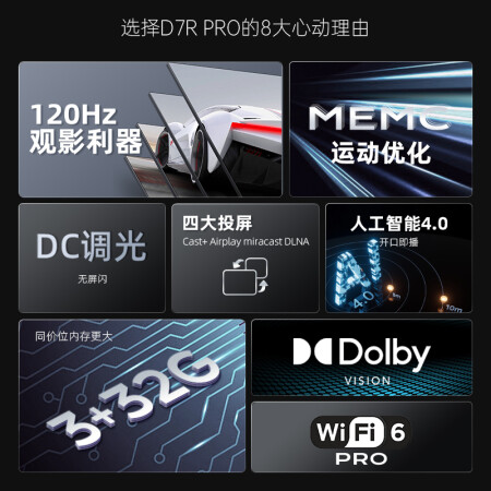 长虹65D7R PRO电视评测质量如何呢-长虹65D7R PRO电视评测质量评测呢_http://www.meifudie.com_好物_第2张