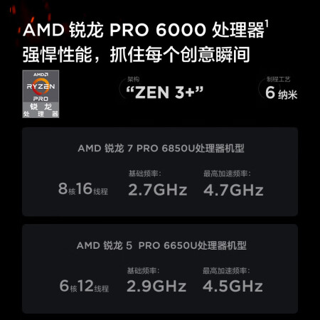 ThinkPadT14笔记本电脑入手超值的吗-ThinkPadT14笔记本电脑选购指南_http://www.meifudie.com_好物_第4张