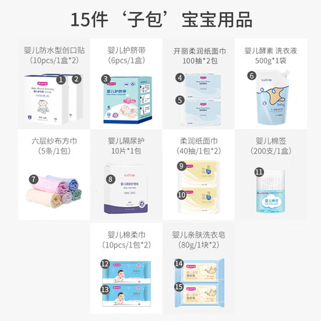 实际使用感受开丽（Kaili）待产包全套用品35件套 孕产妇卫生巾护理垫产前产后妈妈质量怎么样？内幕分析爆料！