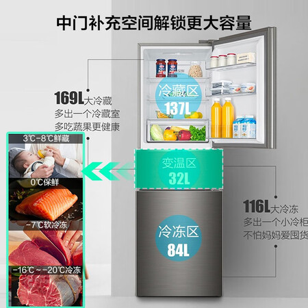 海尔bcd253wdpdu1和232wfco哪款好用？区别大不大？