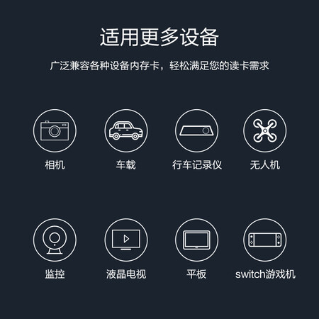 川宇USB3.0高速读卡器 多功能SDTF二合一读卡器 支持手使用感受好不好_http://www.meifudie.com_好物_第5张