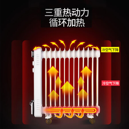 TCLTN-Y20A1-13怎么样?上档次吗?