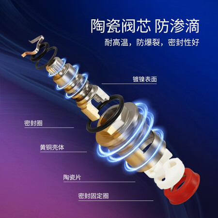 潜水艇（Submarine）角阀怎么样？质量靠谱吗？