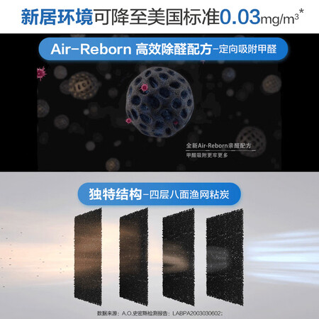 史密斯380B-FD怎么样?上档次吗?