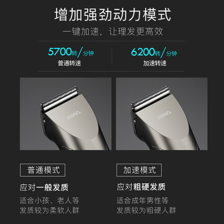 雷瓦RE-6305-UV怎么样？评测好吗？