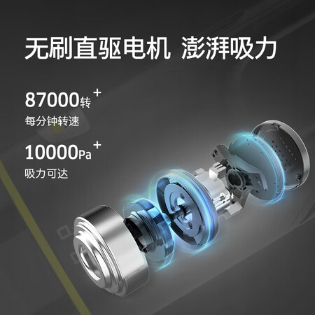 大家使用提醒卡赫VCH 2s吸尘器还不错吗？质量合格吗，！