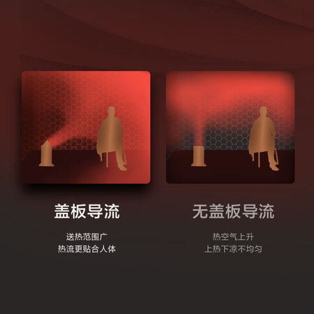 格力NDJB-21B怎么样?评测好吗?