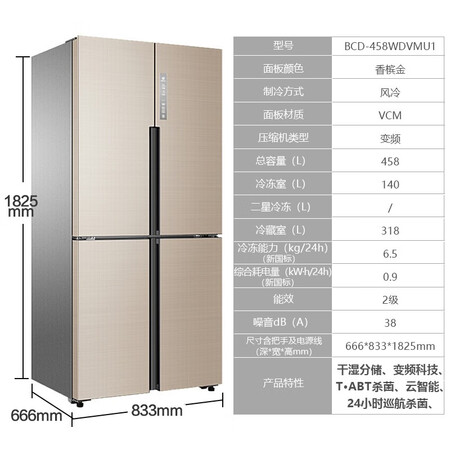 海尔bcd-458wdvmu1和bcd-453wdvs哪个好_http://www.meifudie.com_好物_第3张