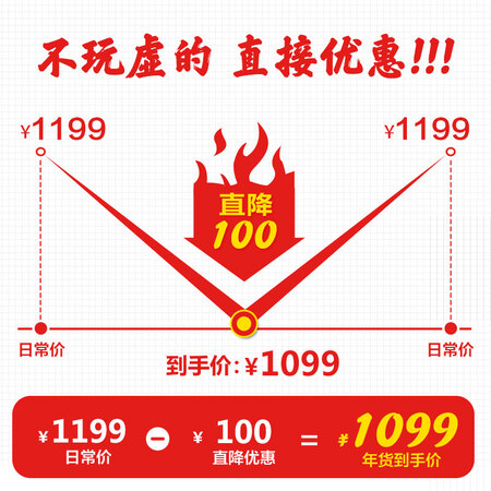 格兰仕XQG60-A7怎么样?评价如何?