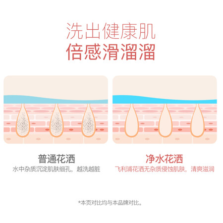 飞利浦WP3859怎么样?上档次吗?