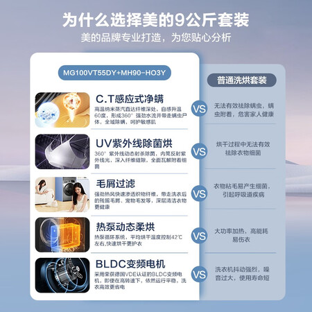 开箱爆料美的（Midea）洗烘套装评价真的好吗？爆款分析揭秘！