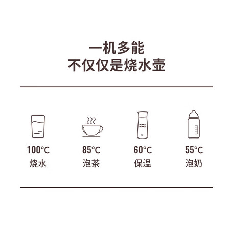口碑体验奥克斯（AUX）便携式烧水壶 电水壶电热水壶 旅行电热水质量评测揭秘？了解三周经验分享！