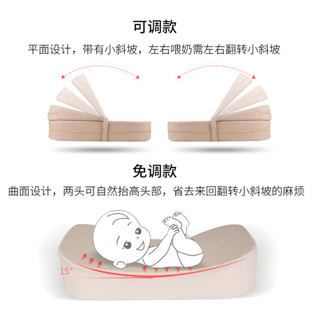说说入手感受阿兰贝尔喂奶神器哺乳枕头婴儿喂奶枕坐月子抱娃护腰防吐内幕分析测评？入手必看真相！