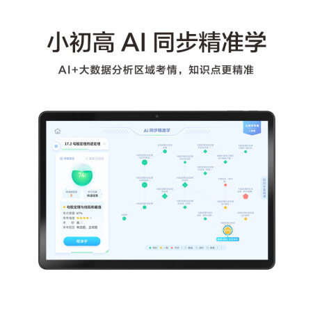 科大讯飞X3Pro AI学习机质量靠谱不-科大讯飞X3Pro AI学习机数据分析与用户评价_http://www.meifudie.com_好物_第3张