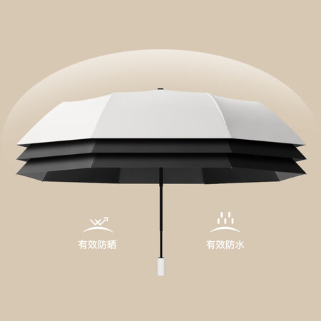 全新说说七麦麦 太阳伞遮阳伞全自动雨伞自开自收男女晴雨两用防晒伞三折大号加质量如何？口碑反馈揭秘！！