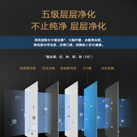 沁园qr-rf-502b和s500哪个好-沁园qr-rf-502b和s500深度对比_http://www.tuijianxing.com_好物_第5张