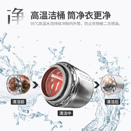 夏普10公斤滚筒洗衣机 烘一体机 XQG100-6369S-H怎么样?属于什么档次?