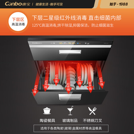 康宝11EC怎么样?谁用过评价?